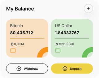 Rentoira automated trading solution — dashboard overview